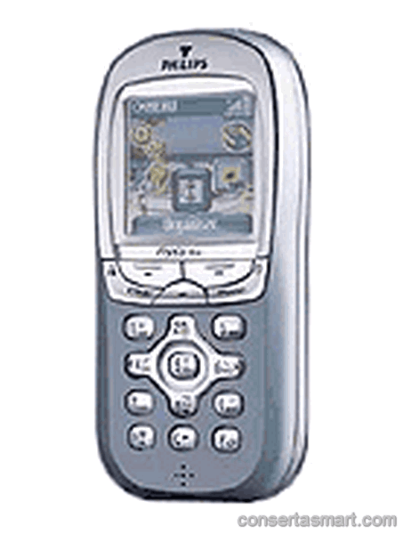 philips-fisio-820