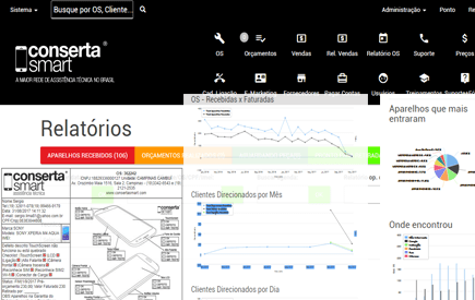 Sistema próprio franquia